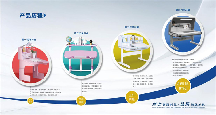 羞羞视频SSS午休课桌椅的发展历程